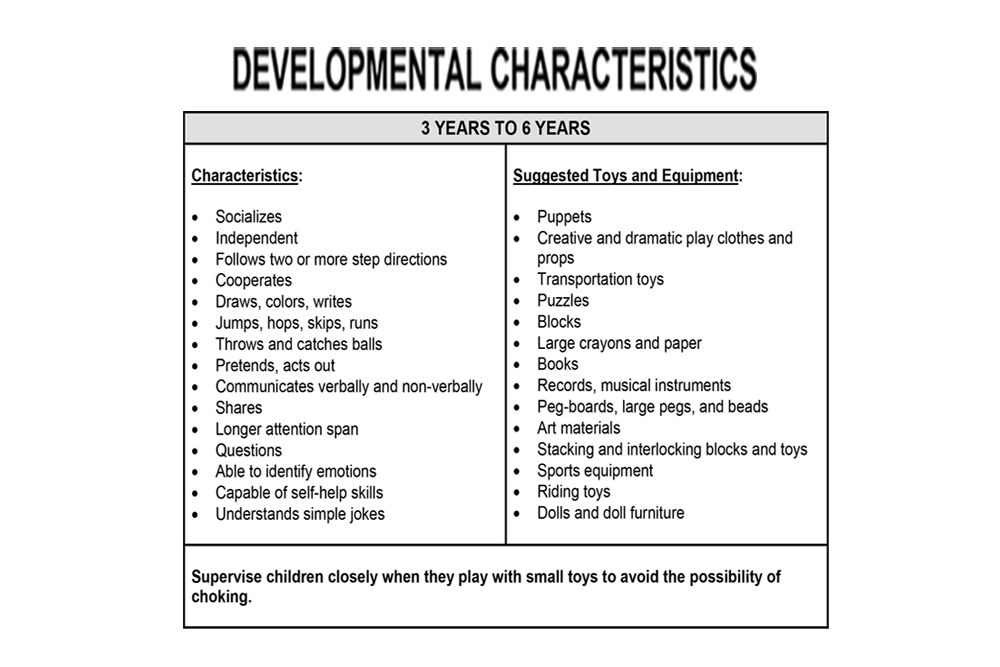 developmental-characteristics-maryland-families-engage