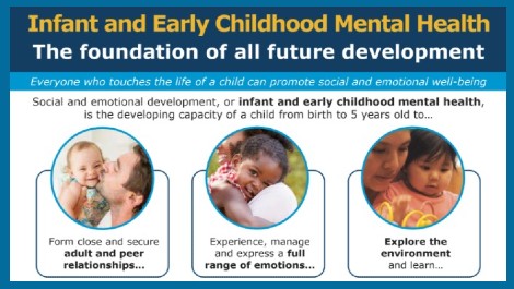 Infant and Early Childhood Mental Health- The foundation of all future development (Infographic)